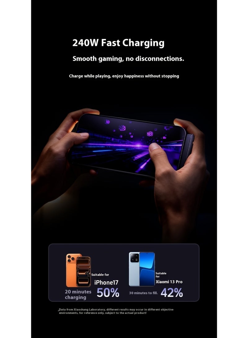 NIBEMINENT MAX 240W Fast Charging Type C to Type C, Stand Data Cable, Multifunctional Data Cable, Car Data Cable, Suitable for Iphone 17 to Iphone 15 Series, Braided Cable with Dual Type C Charging Ports, Samsung S25, Etc - Image 4